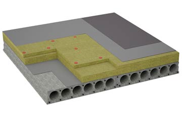 considerations of Eriswell flat roofing insulation